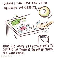 Coronavirus, un fumetto spiega ai bambini (e ai genitori) come evitare il contagio - Corriere.it