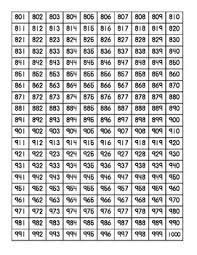 Number Charts To 1000 Number Chart Kids Math Worksheets Multiplication Chart
