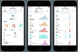 Search for a doctor or health care facility • look up a claim and see what's covered • ask questions in real time through an interactive chat sydney works with many of your favorite apps and devices to help set your fitness goals and track your progress. W7utiqr5ynsvnm