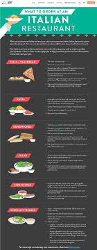 Pin On Weight Loss Tips Tricks