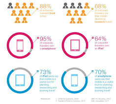 Pin On Useful Infographics