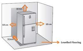 Free shipping on orders over $25.00. How To Install A Samsung Refrigerator Samsung Support Levant