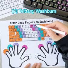 Typing Practice Printable Keyboard Pages Technology Curriculum Video In 2020 Computer Learning Technology Lessons Kindergarten Activities