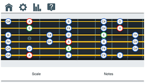 Besides these, it also includes 30 scales and over 300 guitar licks. The 9 Best Free Paid Guitar Apps For Android Ios In 2021