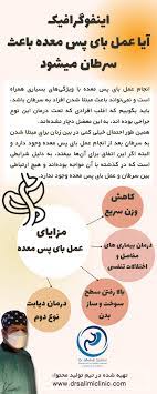 آیا بای‌پس معده عوارض دارد+چه آمپولی برای لاغری خوب است+آیا بالون معده عوارض دارد+نظرات درباره بالون معده