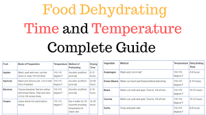 Dehydrating Time Temperature Guide Fruits Vegetables