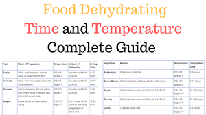 dehydrating time temperature guide fruits vegetables