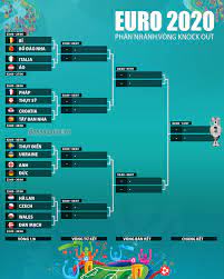 Xin lưu ý lịch thi đấu có thể thay đổi. Jgpezgruklfjjm