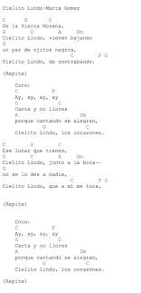 Cielito Lindo Ukulele Canciones De Ukelele Ukulele Canciones Ukelele Pagina inicial ► gospel/religioso ► marcos brunet ► lindo lindo eres tu. cielito lindo ukulele canciones de