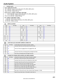 Lexus ls430 owners manual is most popular ebook you must read. Ba 5970 Lexus Ls430 Radio Wire Diagram Free Diagram
