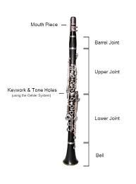 Clarinet Wikiwand
