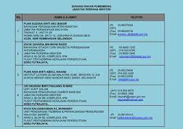 Berikut dikongsikan senarai alamat dan lokasi jpn di seluruh malaysia beserta maklumat no telefon dan faks, email dan pautan url laman jabatan pendidikan wilayah persekutuan putrajaya. Senarai Jabatan Kerajaan Malaysia Senarai Kabinet Baharu Kerajaan Perdana Menteri Malaysia Kopi Panas Rtm Jabatan Statistik Malaysia Jabatan Laut Sabah Muzium Negara Jabatan Standard Malaysia Jpn Perak Jabatan Laut Malaysia