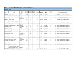 Http Www Lisd Net Cms Lib010 Tx01918037 Centricity Domain 2794 Reading 20counts 20booklist 203 5 Pdf