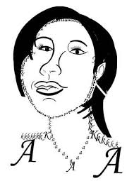 Different 'Types' of Persons: Typographic Self Portraits