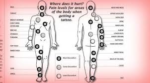 I've got one of my hands done, never been to jail. 20 Best Place For A Tattoo On A Woman With 220 Designs 2020