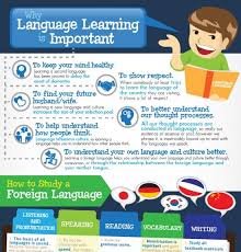 How To Save The Princess In 8 Programming Languages Language Learning Infographic Archives E Learning Infographics Learning Languages Educational Infographic Learn A New Language