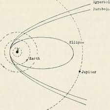 Stream Michelle Collis music