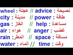 تعلم القواعد اللغة الإنجليزية كاملة كلمات متعاكسة ومعانيها شرح سهل تكلم باللغة الإنجليزية 25 Youtube