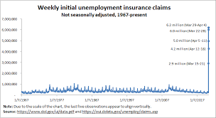 Hora de alimentación de las funcionarias, en esta hora no se entrega paquete alimentario a ningún acudiente Steven Giraldo Stevgir Twitter