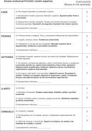 Image result for FLACC Scale