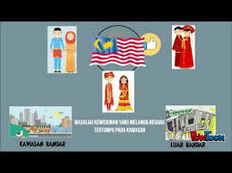 Sejarah ekonomi mikro bermula dari perkembangan awal ilmu ekonomi modern. Dasar Ekonomi Baru Youtube