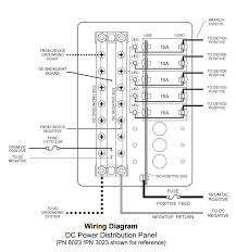 Take some of the mystery out of those wires and switches that lurk behind the breaker box, or service panel, operates as a central relay point: Diagram Limitorque Dc Wiring Diagrams Full Version Hd Quality Wiring Diagrams Cyclediagram Conoscenzacalabria It