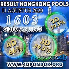 Result Hongkong Pools Selasa 11 Agustus 2020 In 2020 Hong Kong Pool Result