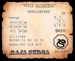 Syair Togel Shio