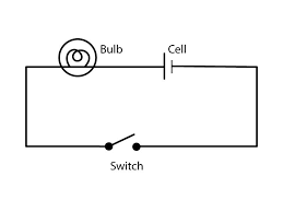 Yadi ap kisi bhi ak input men. Q2 Draw The Circuit Diagram To Represent The Circuit Shown I Lido