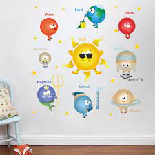 Roket terbang alam semesta ppt sedikit animasi. Kartun Planet Planet Dari Tata Surya Stiker Dinding Untuk Tk Kelas Kamar Anak Anak Rumah Dinding Seni Decals Dekorasi Nursery Mural Wall Stickers Aliexpress