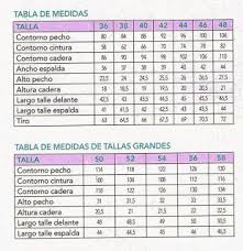 Tabla De Medidas Mujer Tabla De Medidas Patrones De Costura Tabla De Tallas Mujer