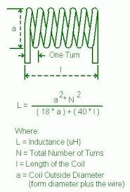 Inductance Calculator Electronic Schematics Inductors Electronic Engineering