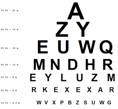 Printable Snellen Eye Chart Disabled World