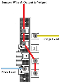 If you are using standard humbuckers (seymour duncan, gibson, etc.) you must mount. Guitar Shop 101 Tips For Replacing A Tele Style 3 Way Switch Premier Guitar