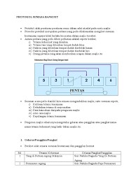 Meja guru papan tulis p i n t u. Carry Out Banquet Protocol