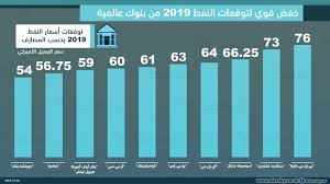 المذيع علي العلياني