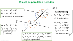 Bacon, onion jam, brie, pickles. Winkel An Parallelen Geraden Youtube