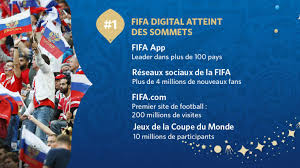 Coupe du monde 2018 : Coupe Du Monde De La Fifa 2018 Infos Les Canaux Numeriques De La Fifa En Haut De L Affiche Fifa Com
