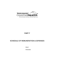 PART F SCHEDULE OF REMUNERATION & EXPENSES