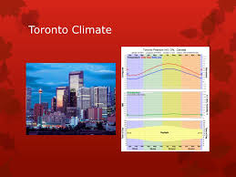 The canadian shield natural region is a remote landscape within alberta that has a relatively little disturbance. Ppt Geography Of Canada Powerpoint Presentation Free Download Id 1622057