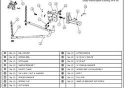 Great prices on all hitches and accessories. Installation Instructions And Video For The Pro Series Weight Distribution Head Part Ps58442 Etrailer Com