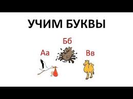 азбука для малышей учим буквы и алфавит для детей Uchim Bukvy Russkogo Yazyka Dannoe Obuchayushee Video Pomozhet Vashemu Rebenku Vyuchit Russkij Alfavit S Pomoshyu Associacij S Kartinkami Azbuka Alfavit Uchimsya Chitat