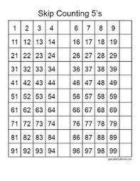 Counting Chart Worksheet Fun And Printable