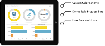 tableau page 3 data ink com