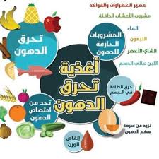 معلومات فوائد صحة صحية دايت ريجيم اكل طعام صحي بدانة سمنة تخسيس تنحيف معلومة health fitness nutrition health and nutrition health healthy