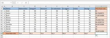 Cara menghitung nilai rata rata untuk mendaftar spmb pkn stan 2018. Belajar Excel Cara Menghitung Nilai Rata Rata Di Microsoft Excel