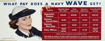 what pay does a navy wave get