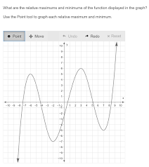 نتیجه جستجوی لغت [minimums] در گوگل