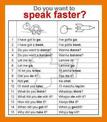 Speak Faster Learn English Vocabulary English Vocab Learn English Words