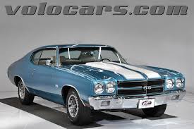Image result for Sky Blue 1970 AC Cars